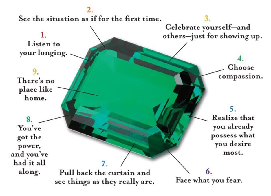 More Spiritual Emeralds from The Wizard of Oz Talk Series